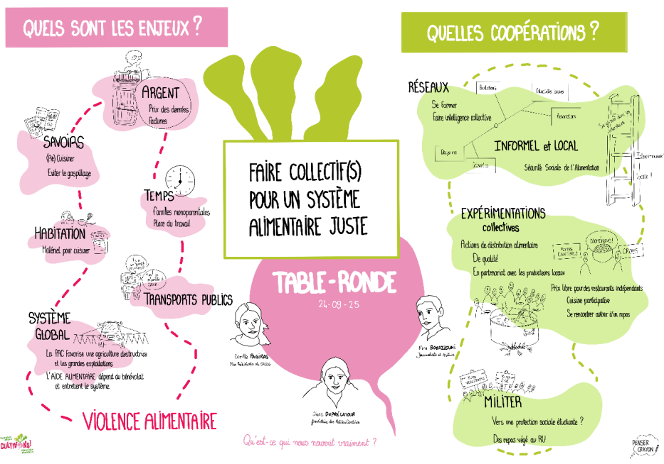 comment fonctionne le reseau d'associations CALISOLI